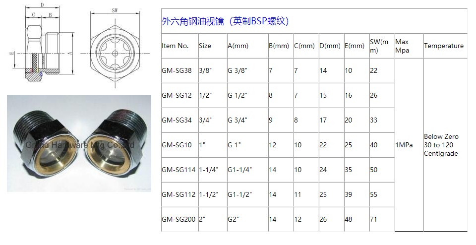 外六角钢油视镜（英制BSP螺纹）.JPG