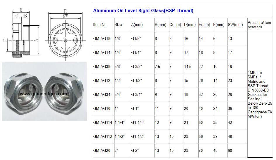 Aluminum Oil Level Sight Glass(BSP Thread).jpg