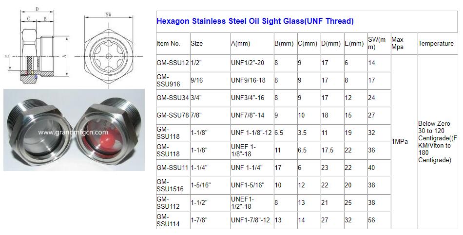 Hexagon Stainless Steel Oil Sight Glass(UNF Thread).jpg