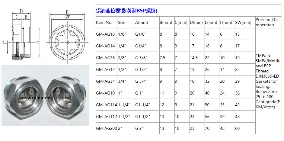 GM-AG Aluminum sight glass.jpg