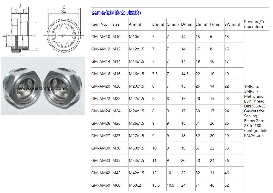 GM-AM Aluminum Sight Glass.jpg