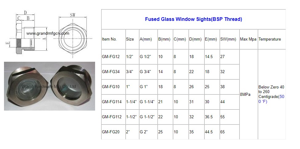 FUSED BSP OIL SIGHT GLASS.JPG