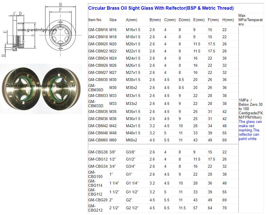 Circular Brass Oil Sight Glass With Relfector(BSP & Metric Thread).jpg