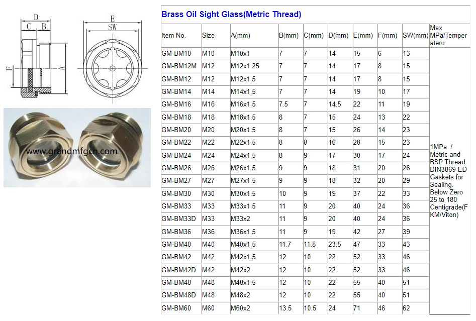 Brass Oil Sight Glass(Metric Thread).jpg