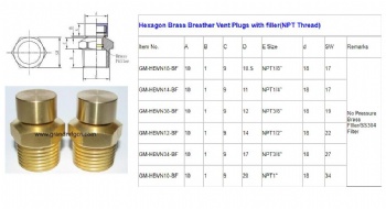 Gearboxes M20X1.5 brass breather vent plug air vents