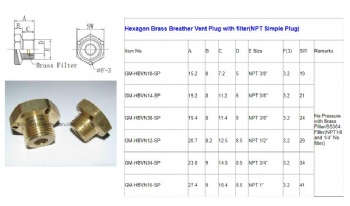 Gearboxes M20X1.5 brass breather vent plug air vents