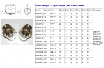 Aluminum Expansion Coolant Overflow Tank Dome Sight Glass