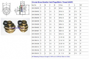 Gear Motor brass breather vent plug air vent valve G1/8 inch